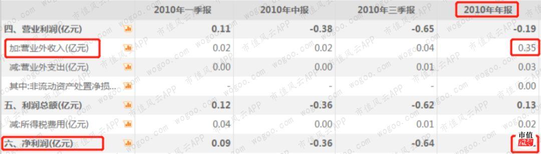 华昌化工股票最新消息全面解读与分析