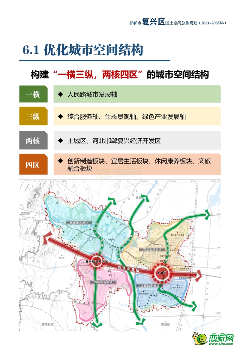 邯郸市复兴区最新规划，塑造未来城市繁荣活力之蓝图