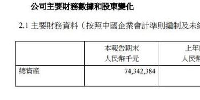 中石化油服最新消息综述，行业动态与发展概览