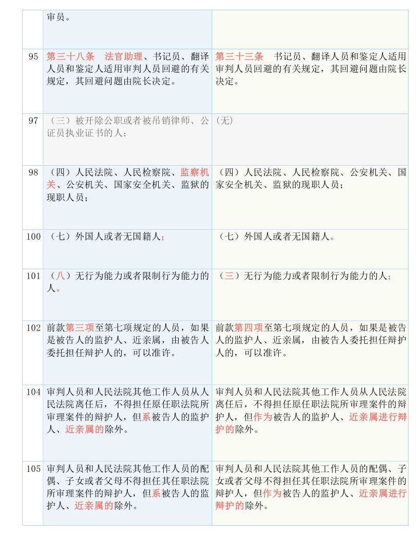 新澳49码资料免费大全｜决策资料解释落实