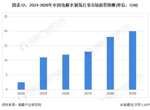 2024澳门精准正版免费｜数据解释说明规划