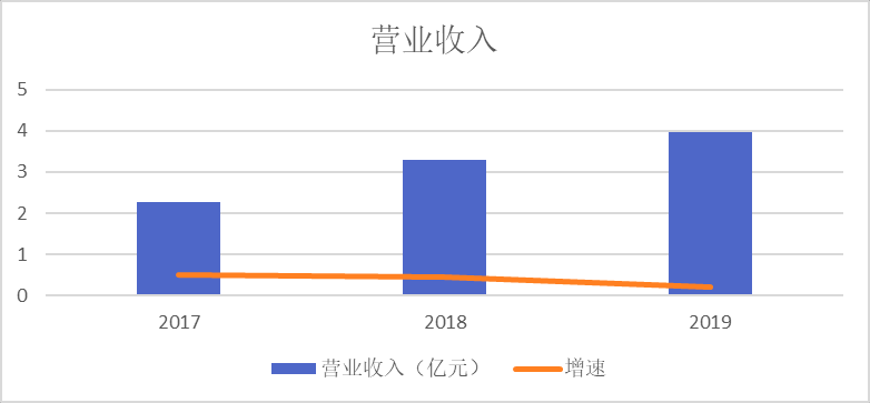 新澳门最新开奖结果今天｜数据解释说明规划