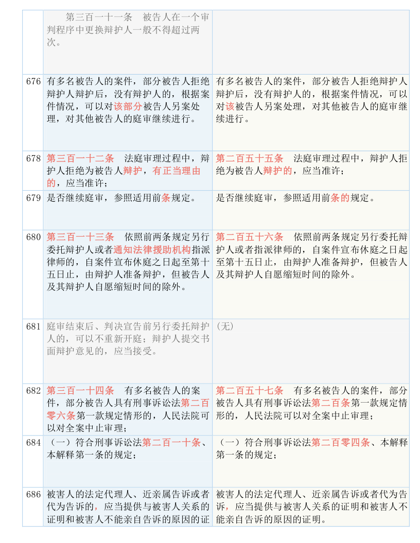 摄影视频 第39页