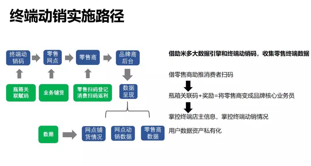 澳门管家婆一码一肖｜适用计划解析方案