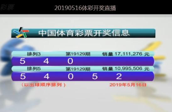 澳门六开彩开奖结果开奖记录2024年｜效能解答解释落实