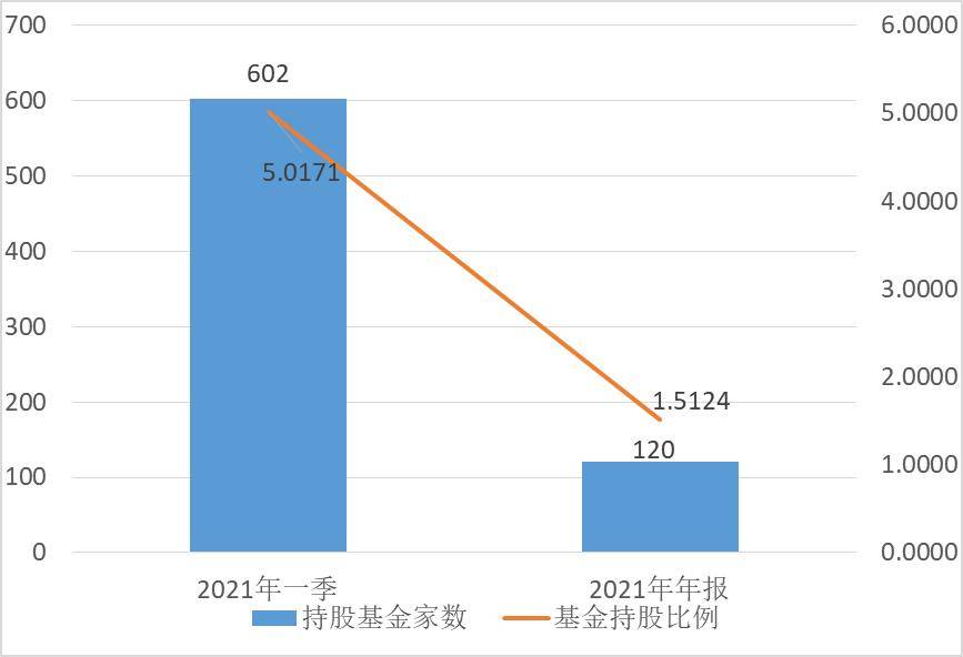 2024新澳三期必出三生肖｜数据解释说明规划