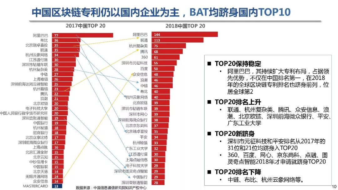 7777788888王中王传真｜数据解释说明规划