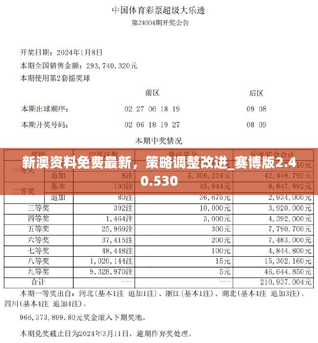 2024新奥最新资料｜决策资料解释落实