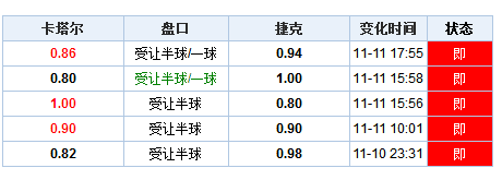 新澳门开奖结果+开奖记录表查询｜最新正品含义落实