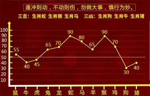 婆家一肖一码100｜效能解答解释落实