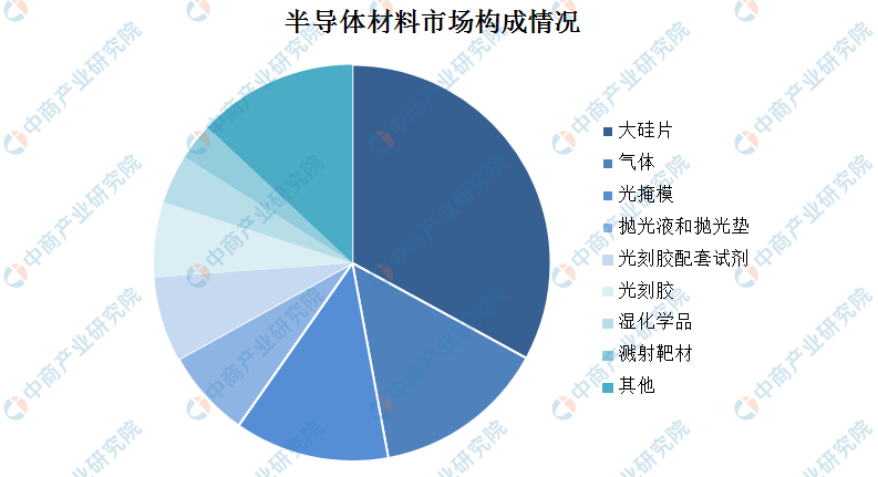 4949免费正版资料大全｜数据解释说明规划