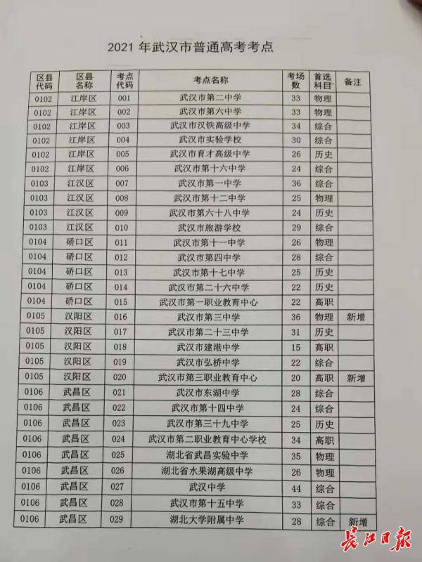 2024四不像正版最新版本｜数据解释说明规划