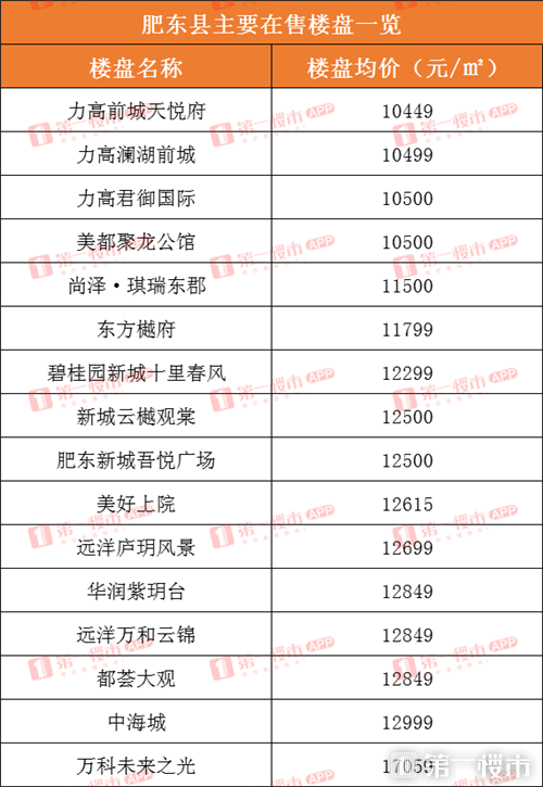 2024年新奥门天天开彩｜统计解答解释落实