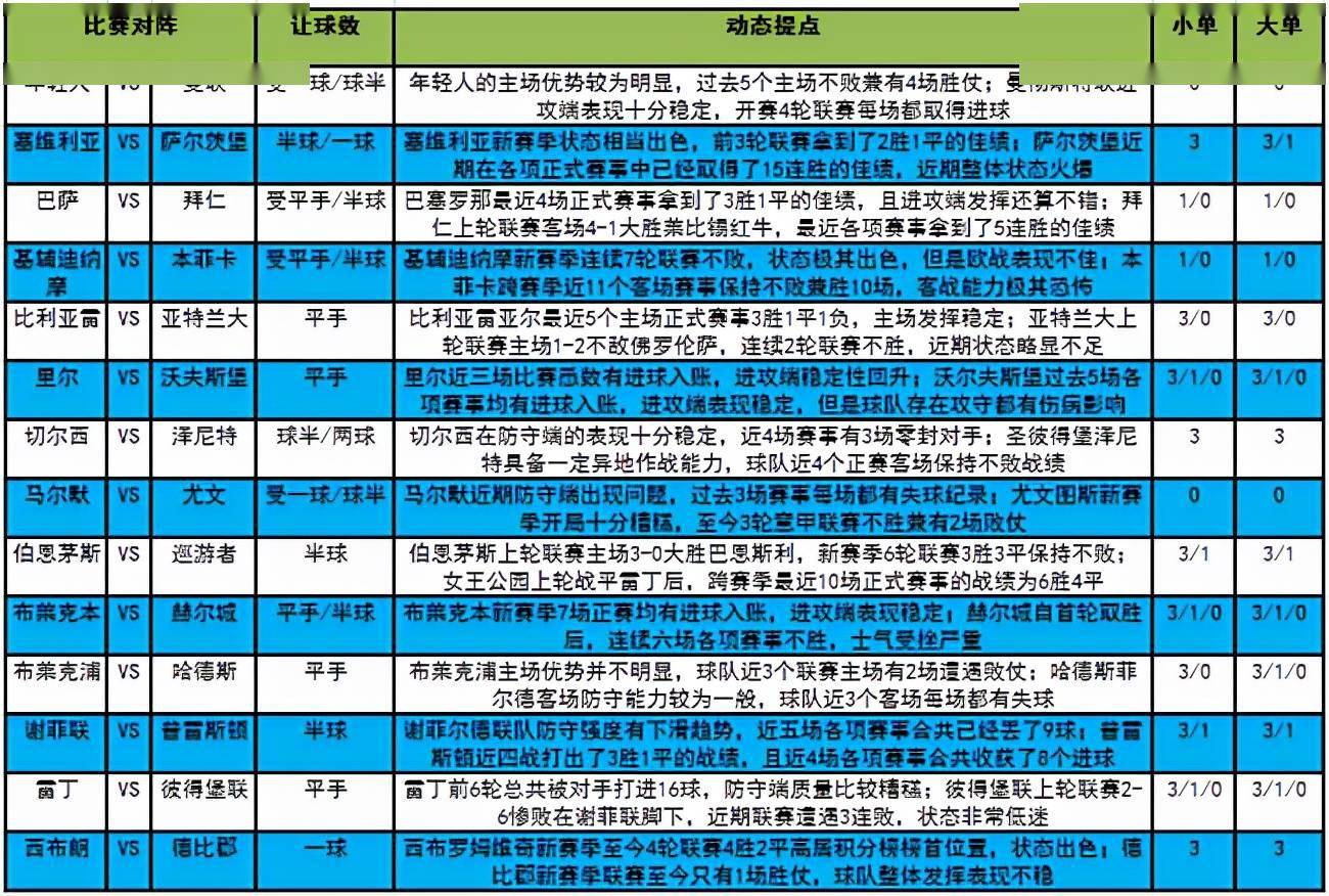 2024澳门特马今晚开奖097期｜最佳精选解释定义