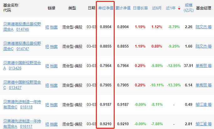 新澳天天开奖资料大全免费｜最新正品含义落实