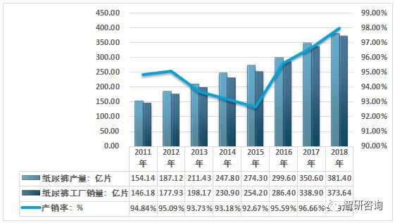 新奥门资料免费单双｜数据解释说明规划