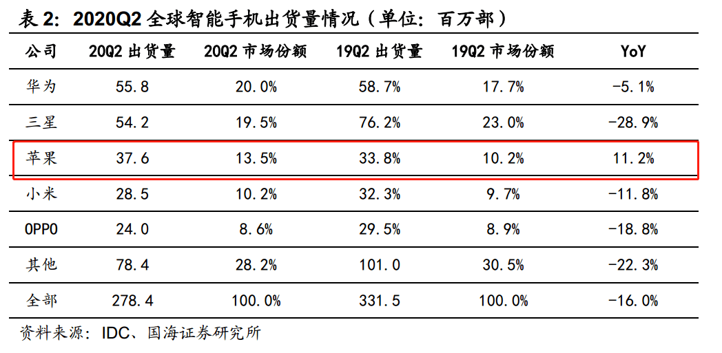 新澳门一码一肖一特一中水果爷爷｜高速应对逻辑