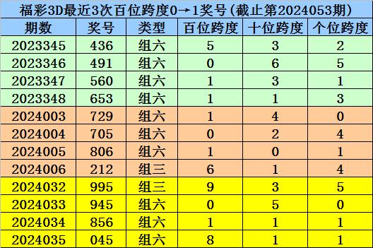 澳门一码一码100准确｜效能解答解释落实