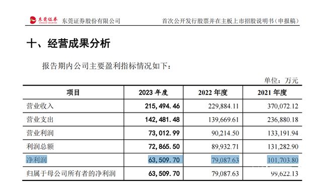 2024年新奥特开奖记录查询表｜数据解释说明规划