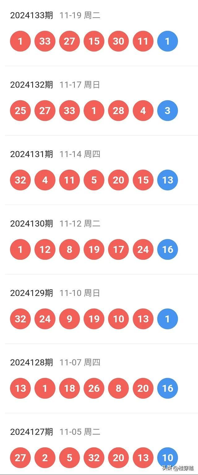 2024新澳开奖记录｜最佳精选解释定义