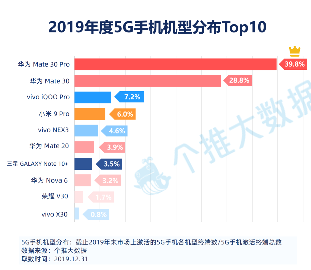 新媒体运营 第25页