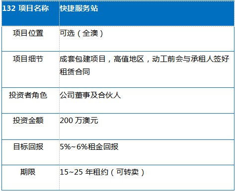 旅游开发项目 第27页