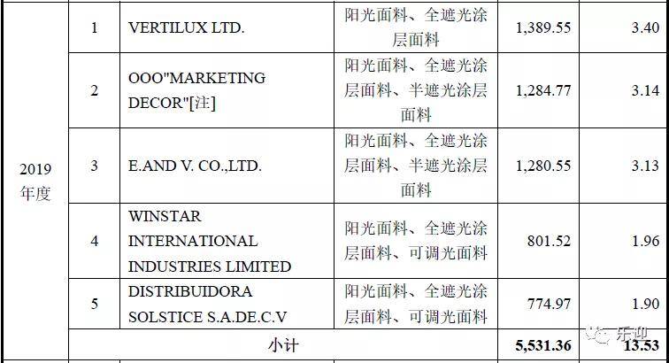 新奥门最准资料免费长期公开,决策资料解释落实_bundle24.652