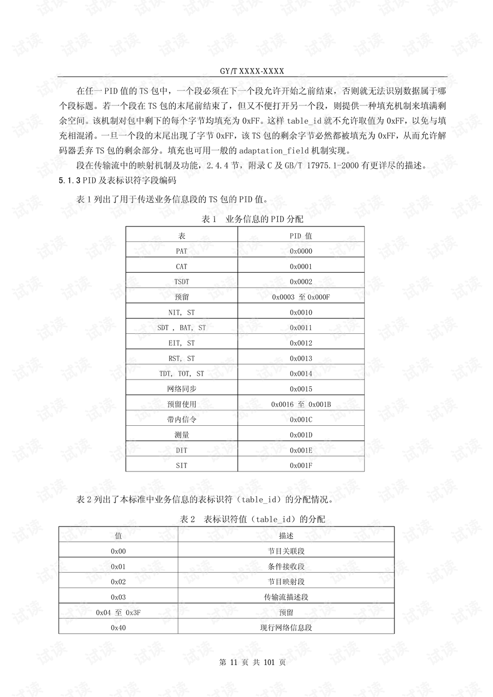 澳门开奖结果+开奖记录表01,状况分析解析说明_黄金版11.814