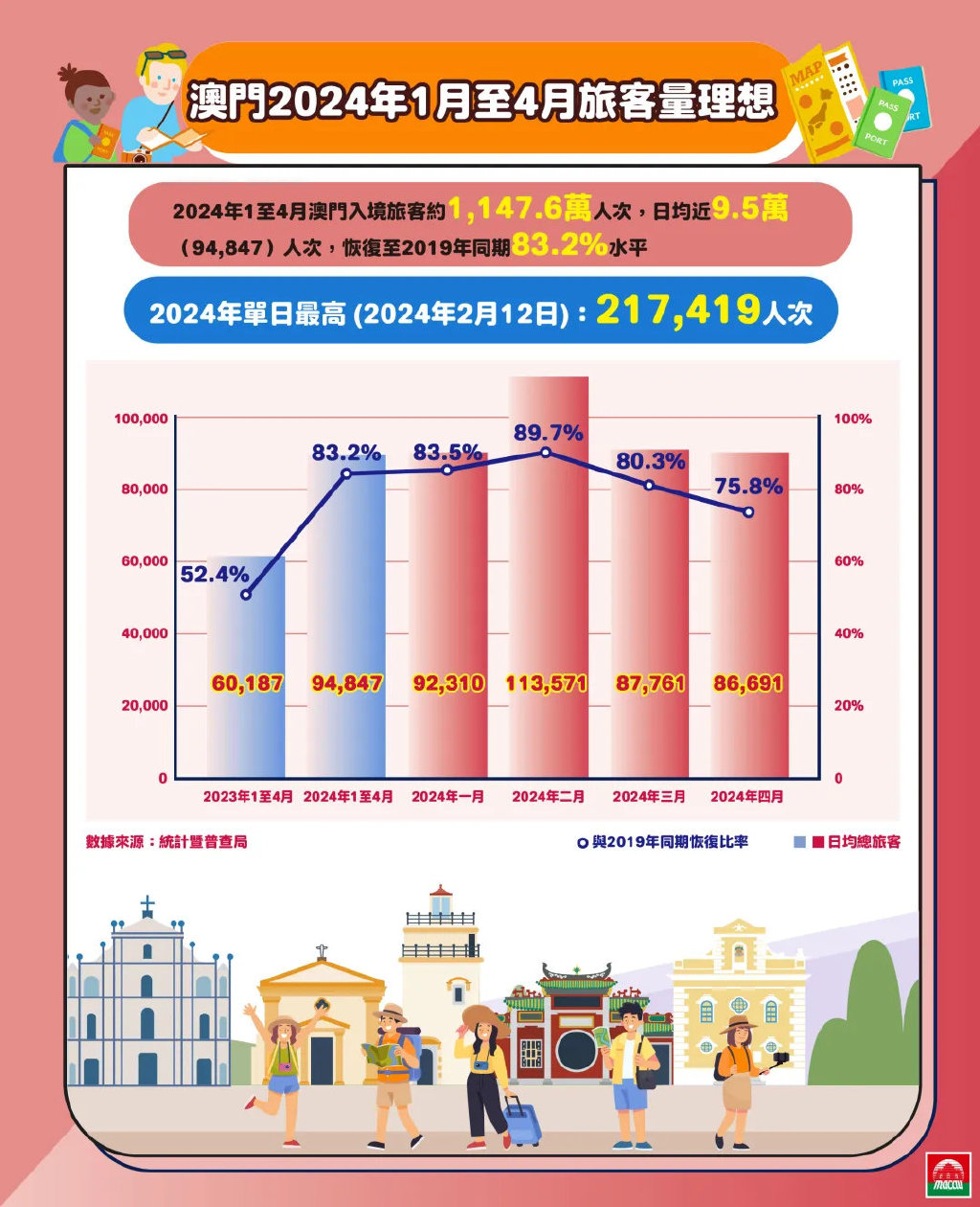 2024年澳门历史记录,深入数据解析策略_Ultra93.920