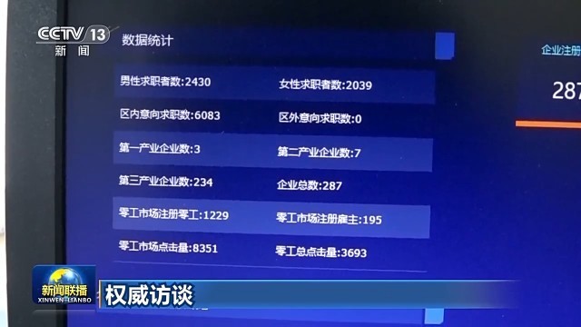 777788888新奥门开奖,深入分析数据应用_FHD版87.275