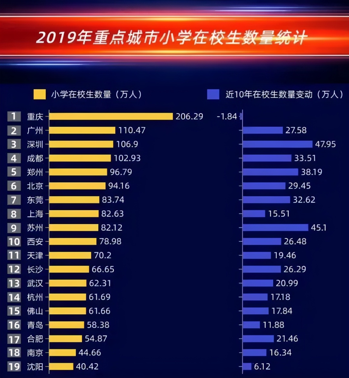 2024年澳门天天开好彩,实际解析数据_手游版56.822