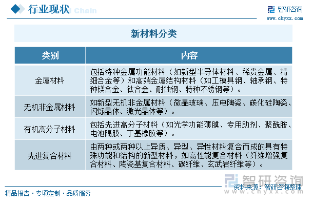 新媒体运营 第22页