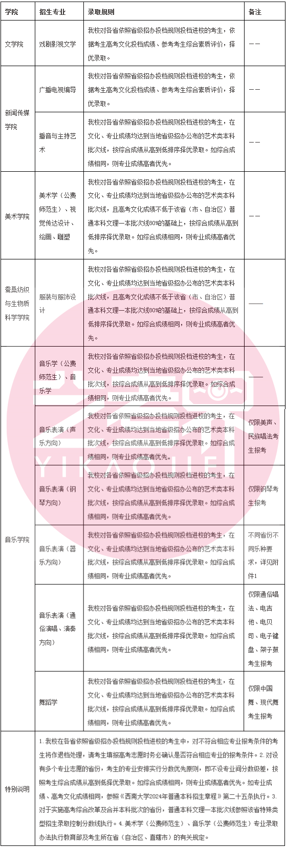 视频制作服务 第23页