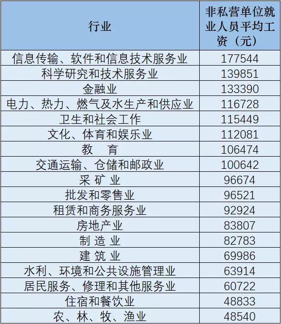 市场营销策划 第23页