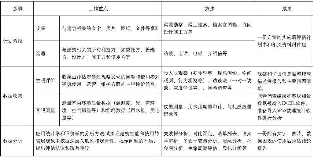 羽辰文化 第22页