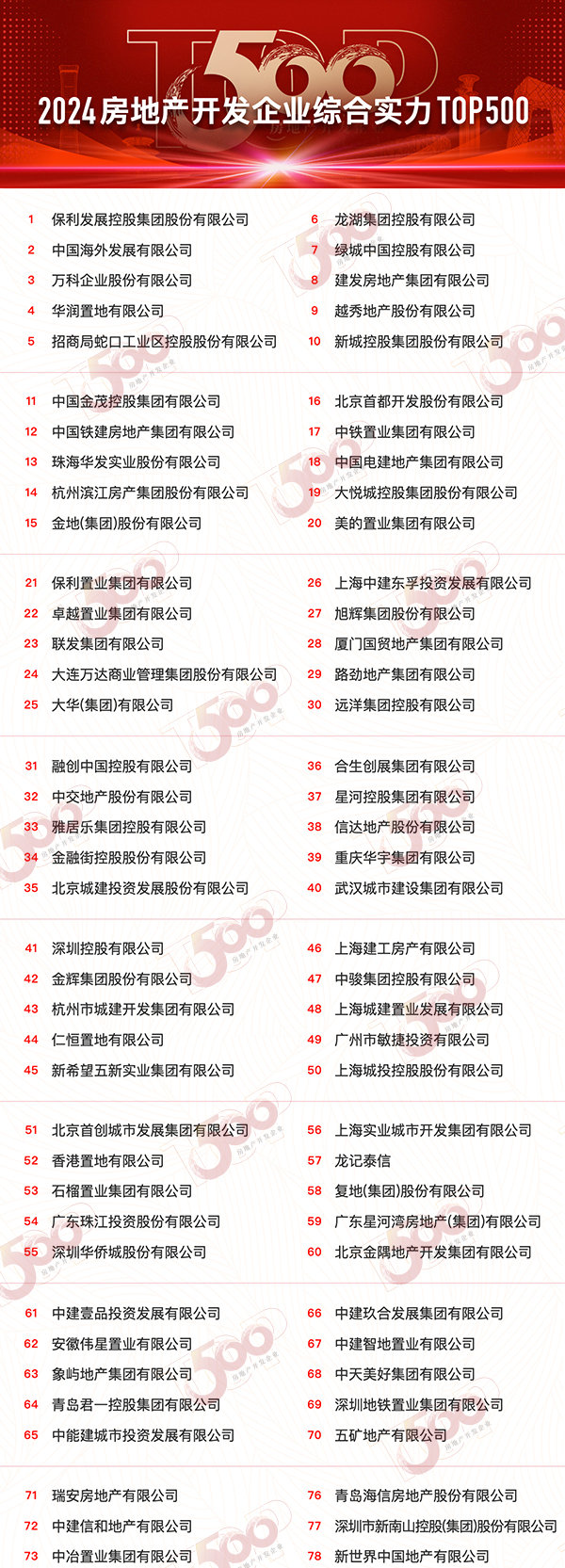 市场营销策划 第22页