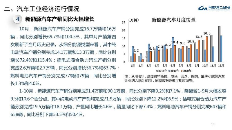 新澳天天开奖资料大全最新版,经济执行方案分析_Notebook77.81