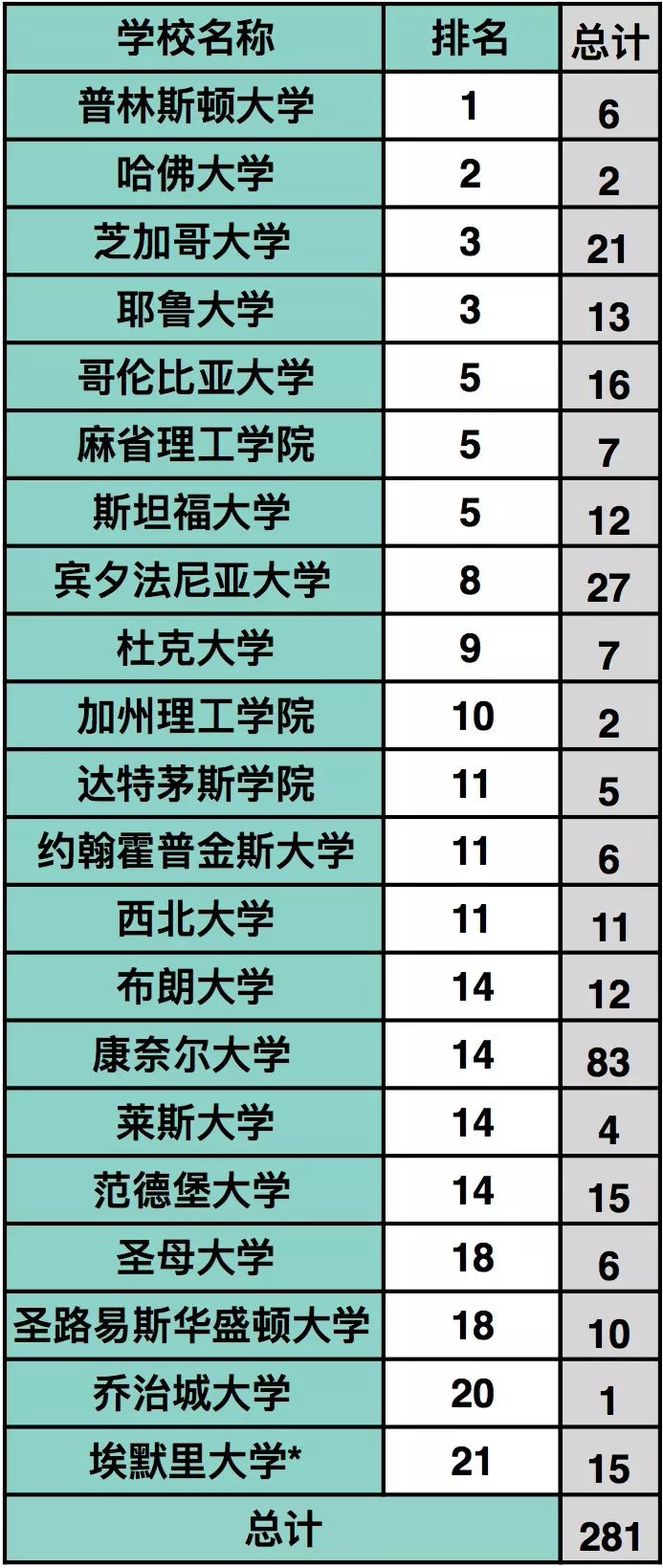 新澳全年免费资料大全,统计解答解释定义_尊贵款76.262