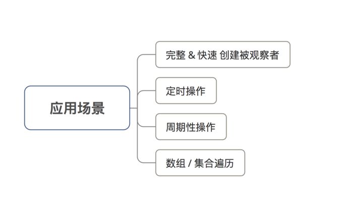 旅游开发项目 第18页