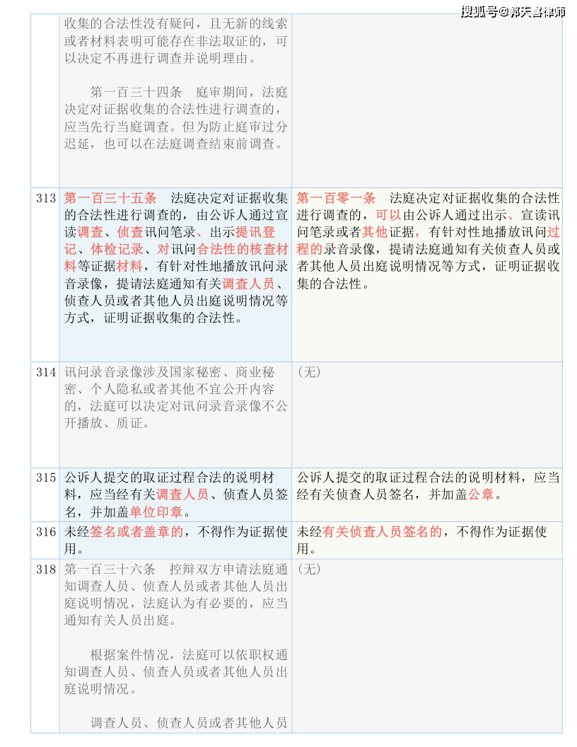 黄大仙三肖三码必中肖,国产化作答解释落实_V版25.679