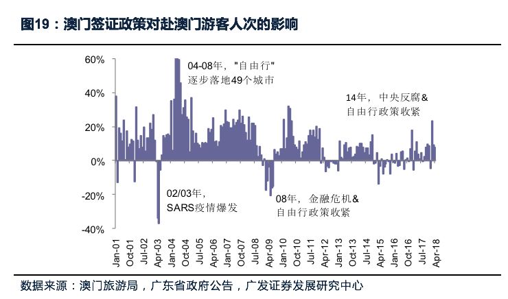 新澳门最精准正最精准龙门,实效性解析解读策略_Elite55.354