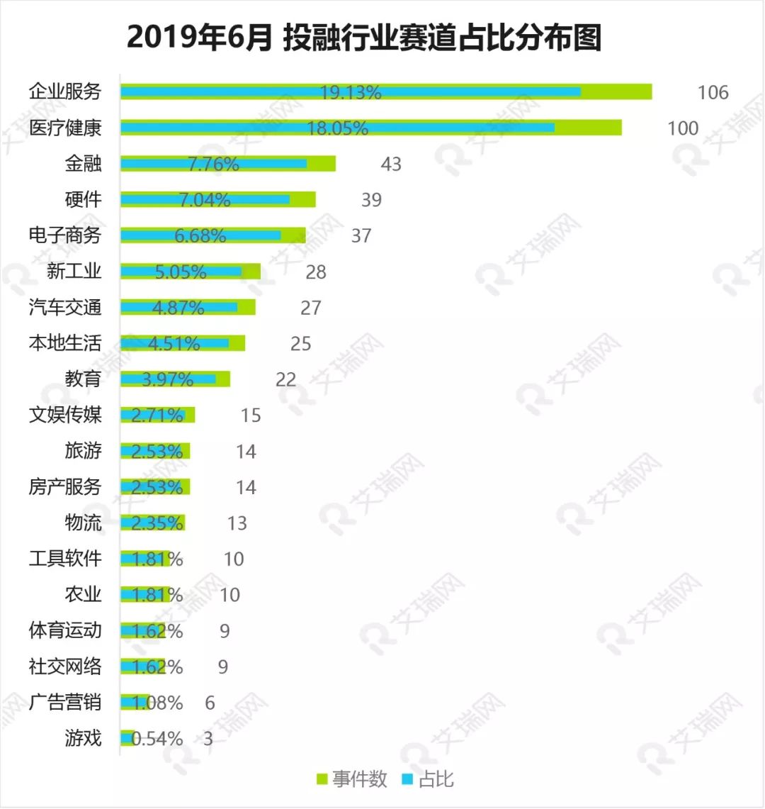 羽辰文化 第18页