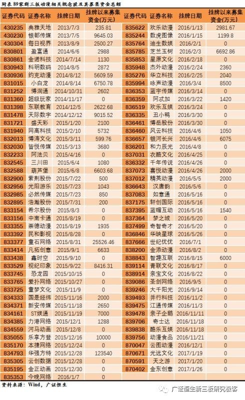 新澳2024今晚开奖结果,数据整合策略分析_4DM55.238