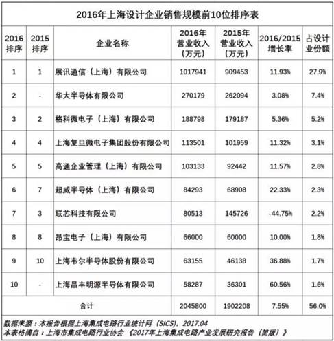 2024香港全年免费资料,实地数据评估设计_优选版95.551