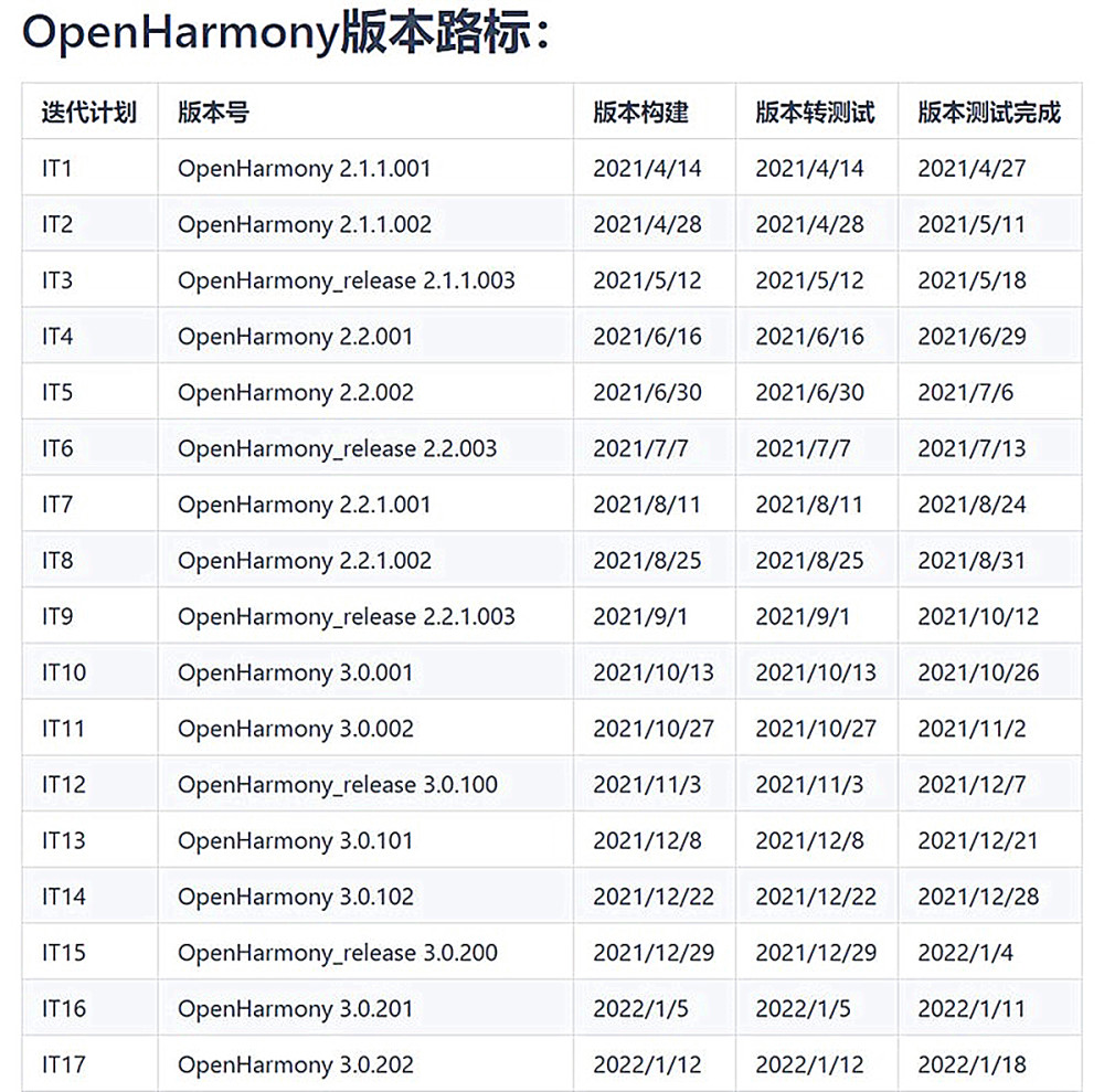 新媒体运营 第15页