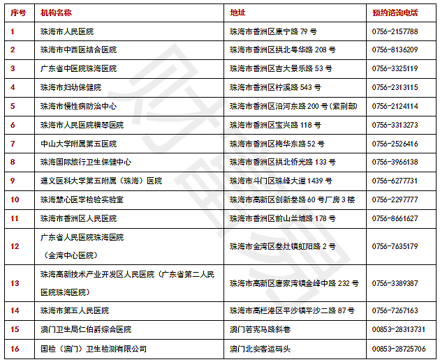 澳门三肖三码精准100%黄大仙,经济性执行方案剖析_豪华款53.395