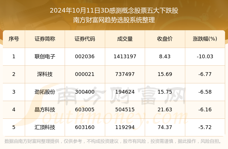 2024澳门六今晚开奖结果,定量解答解释定义_3D47.745