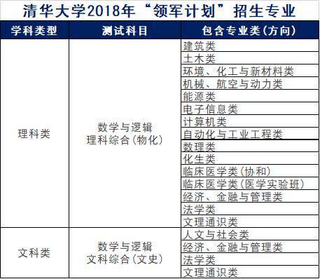 旅游开发项目 第15页