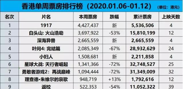 香港三期必开一期,市场趋势方案实施_Prime95.771