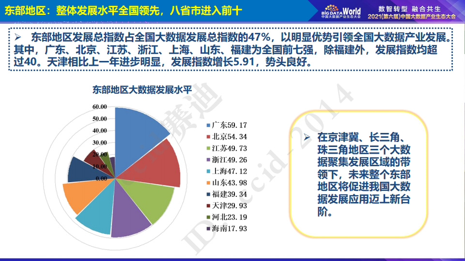 摄影视频 第13页